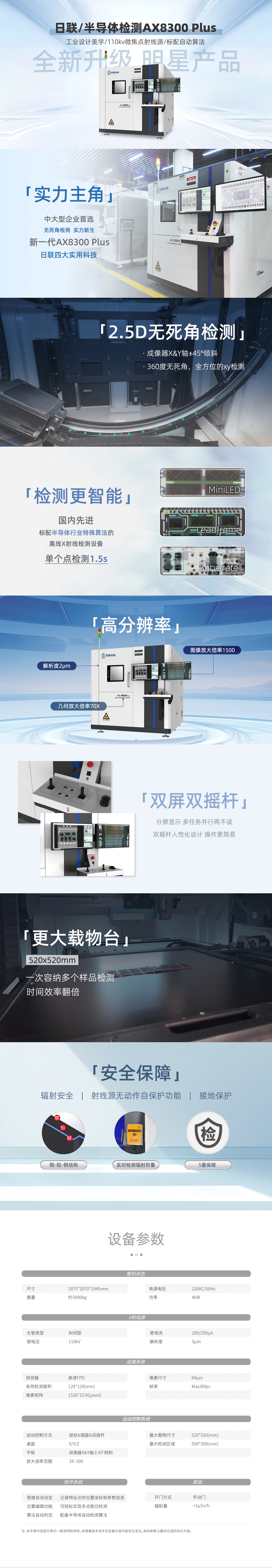 詳情頁-AX8300plus(1)-更名后版本.jpg